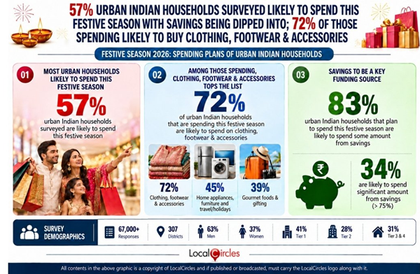 Urban-India.png
